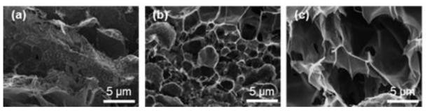 레이저 파워에 따른 SEM 이미지 (a) 1.2W, (b) 3.0W, (c) 4.8W