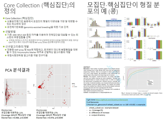 핵심집단의 정의 및 Genocore에 의해서 선발된 집단이 모집단의 형질을 얼마나 잘 대변하는가 보여주는 그림. 위 예제는 콩에서 핵심집단을 선발한 예이며 콩의 경우에는 야생종에서 많은 다양성을 보여주고 (PCA 결과), 재배종에서는 그 다양성이 좀 적음