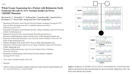 가족성 희귀질환의 정보분석 결과 해당 논문은 Int. J. Mol. Sci. 2015에 게재됨