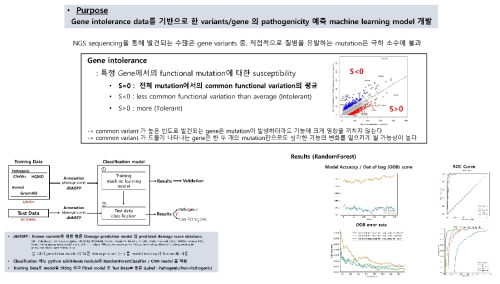 유전체병원성 예측을 위한 신규알고리즘 개발