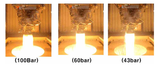 딥 스로틀 연소시험 시 연소압력 변화에 따른 노즐화염 변화