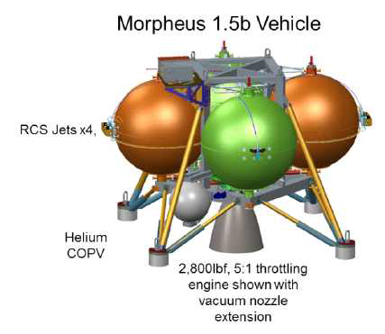 Morpheus 1.5b