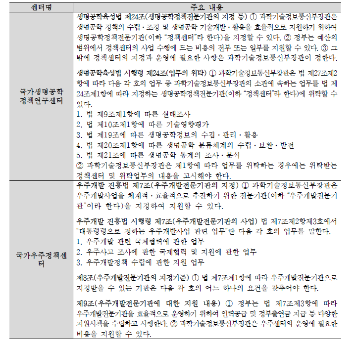 과학기술계 전략지원센터 설립 근거 관련 법률