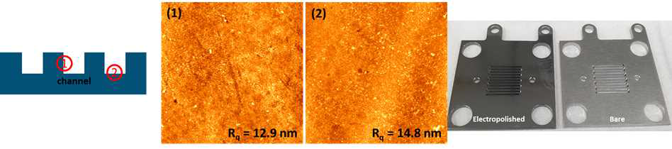 전해연마 처리된 SS 분리판과 atomic force microscopy 분석 결과