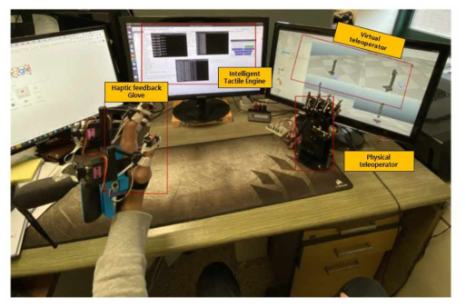 주요 연구수행 결과 :Mobile Edge Computing for Tactile Internet