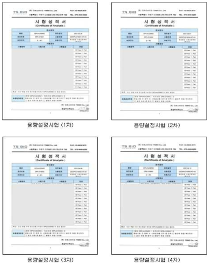 용량설정시험용 비임상시료 생산 요약