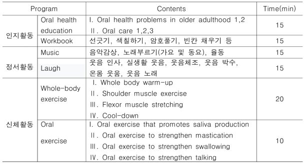 통합적 인지기능향상 프로그램