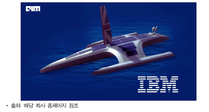 IBM社의 자율항해 탐사선 개념도