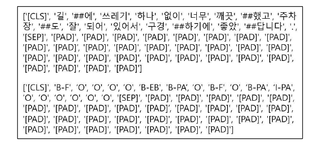 BIO 태그 변환기를 이용하여 태깅한 예제 문장