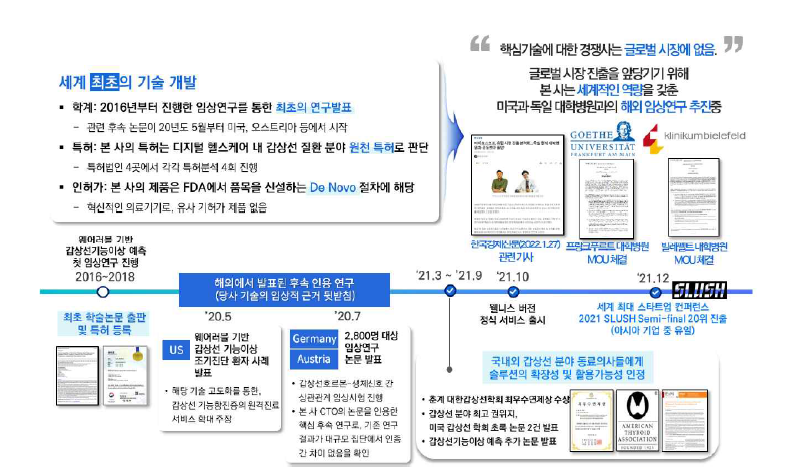 갑상선기능이상 자가관리 최적화 서비스 App의 변천사