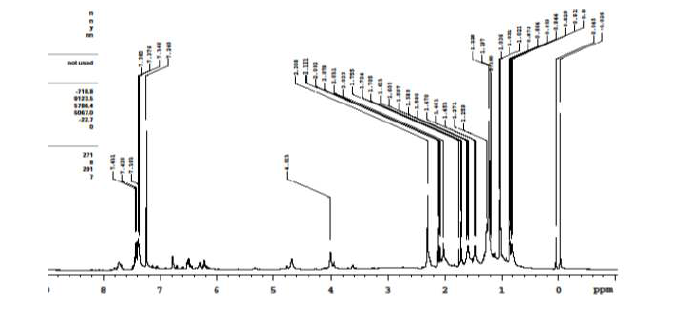 H-NMR spectrum