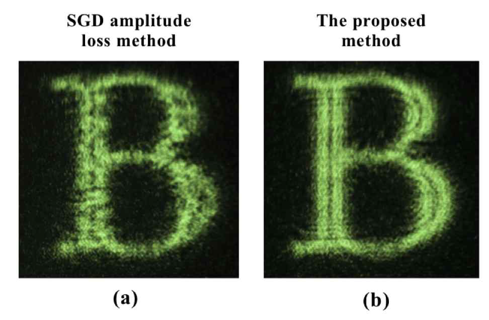 기존 SGD 알고리즘(a)과 제안된 알고리즘(b)의 디포커스 블러 효과