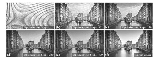 최적화 과정 중 촬영한 홀로그램 이미지 실험 결과(a-e) 및 타겟 이미지(f)