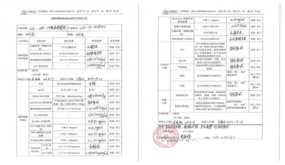 해외제조소 렌티바이러스 벡터의 CoA