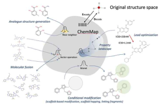 ChemMap 개요