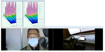 2차년도 실험장면 및 뇌파측정 예시