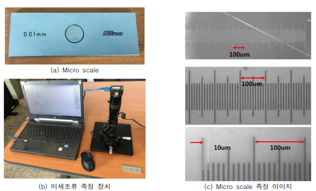 미세조류 측정 현미경 장치 개발