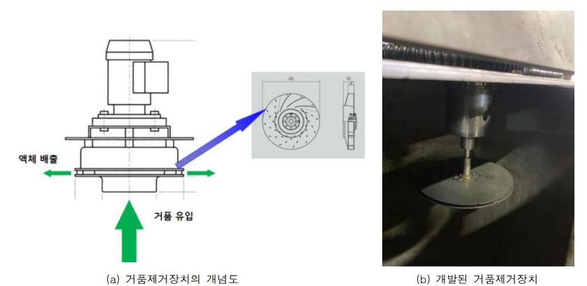 거품 제거 장치