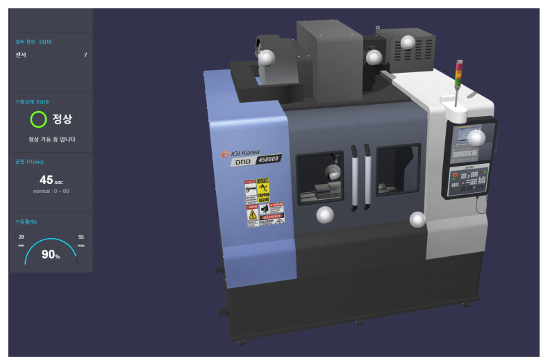 공작기계 에너지 분석 시스템 3D 대시보드
