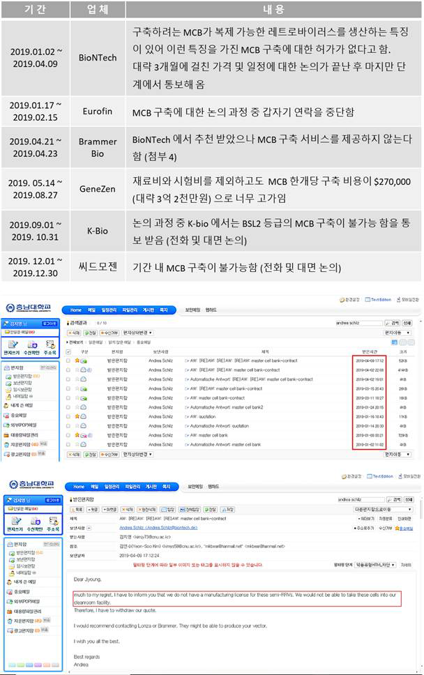 5차년도 VPC 구축 시도 내역