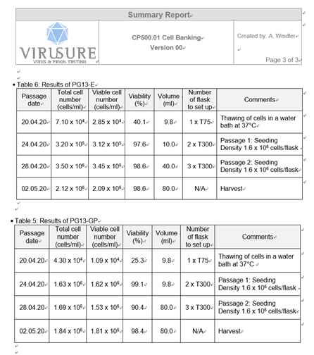 PG13-gpCD나 PG13-eTK의 pilot study