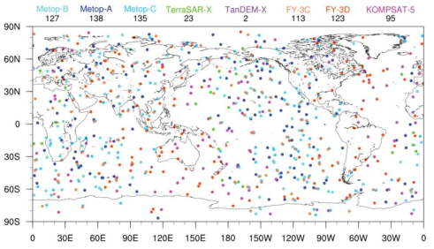 Horizontal distribution of GNSS RO observations from various satellite platforms at 00 UTC 25 July 2019 (Kim, E.-H. et al. 2021)