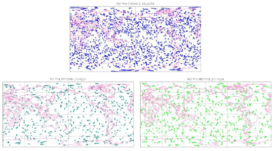 Horizontal distribution of GPS RO observations on 15 August 2014