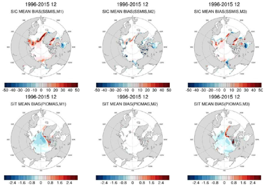 12월 1일 초기장의 해빙농도(SIC), 해빙두께(SIT) mean bias 분포