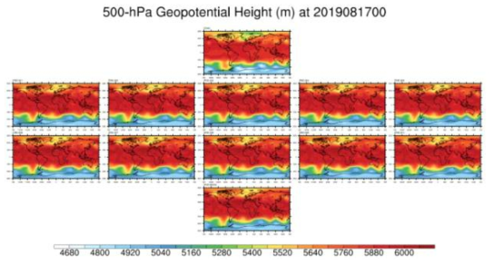 Horizontal distributions of 500-hPa geopotential height at 00 UTC 17 August 2019, for ERA5 reanalysis (top), ensemble members (#1-10; middle), and ensemble mean (bottom)