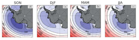 아문젠해 저기압(ASL, Amundsen Sea Low)의 계절 변화 (Hosking et al., 2013)