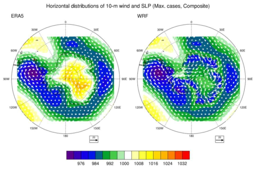 일최대풍속 기준 15개의 강풍사례에 대해 평균한, 해면기압과 10-m 바람벡터의 합성장. (좌) ERA5 재분석자료, (우) WRF 모델 모의결과