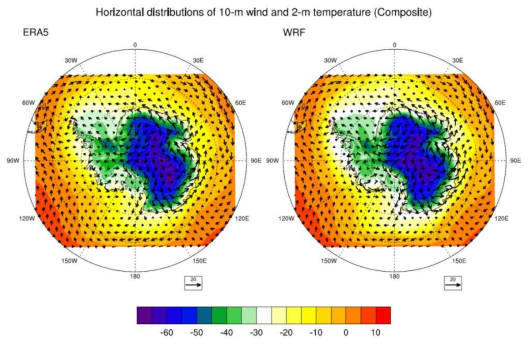 15개 저온사례에 대해 평균한, 2-m 온도와 10-m 바람벡터의 합성장 (좌) ERA5 재분석자료, (우) WRF 모의결과