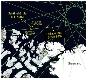 본 연구에서 활용한 2019년 8월 5일의 ICESat-2와 Sentinel-2의 공간적인 분포. 노란색 박스는 Sentinel-2의 영역을 나타내고, 초록색 선은 2019년 8월 5일에 관측된 ICESat-2의 궤도임