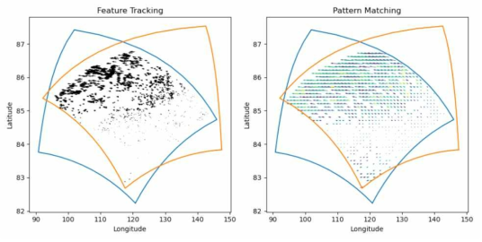 Feature tracking과 Pattern matching에 의해 추출한 해빙 이동 벡터의 예