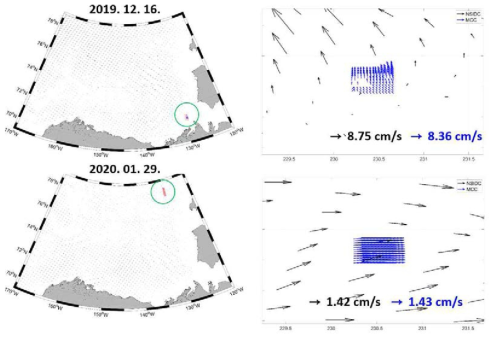 NSIDC 및 MCC의 MCC 알고리즘 및 해빙 움직임 벡터에 의한 결과 위치