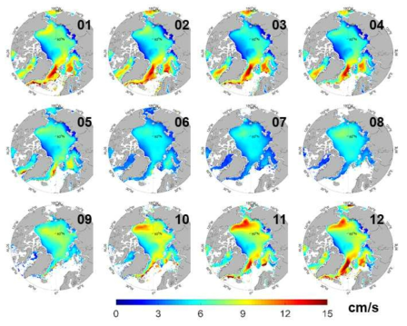 북극해 계절별 해빙 이동 속도 변화