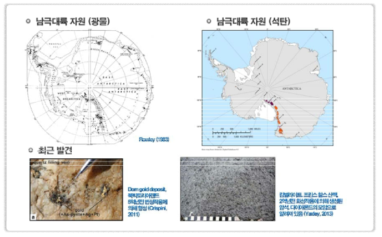 위쪽) 남극대륙자원관련 보고서를 종합한 광물자원 분포 및 석탄 분포. (아래쪽) 최근 발견된 금(빅토리아랜드)과 다이아몬드(동남극) 광상. 성인에 대한 과학적 연구가 출판됨