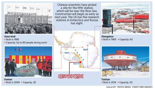 남극에 설치된 남극기지 위치와 빅토리아랜드에 지어질 제5기지 예정지