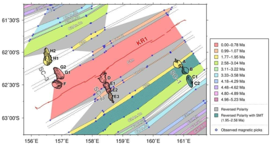 중앙해령 KR1 주변의 해저화산의 분포와 해양지자기 분석을 통해 밝혀진 해저면과 해저화산의 연령 [Choi et al., 2021]