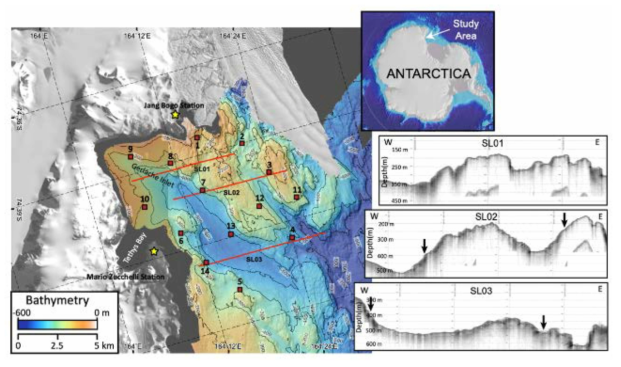 Sampling location, multibeam bathymetry data and sub-bottom profiles of Terra Nova Bay, Antarctica. The arrows on the sub-bottom profiles indicate coring stations