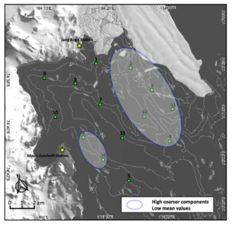 The relative mean size and coarse-sized component of surface sediments