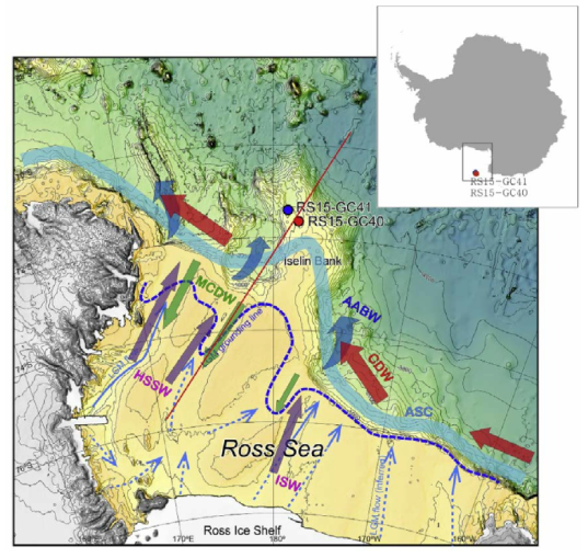 Regional map of the Ross Sea showing core locations of RS15-GC40 and RS15-GC41. Last Glacial Maximum (LGM) grounding line (blue dashed) and LGM ice flow directions (sky blue arrows) are modified from Anderson et al. (2002). Antarctic Slope Current (ASC), Antarctic Bottom Water (AABW), Circumpolar Deep Water (CDW), Modified CDW (MCDW), High Salinity Shelf Water (HSSW), and Ice Shelf Water (ISW) are modified from Smith et al. (2012). The red line is the axis for schematic model Figure 6