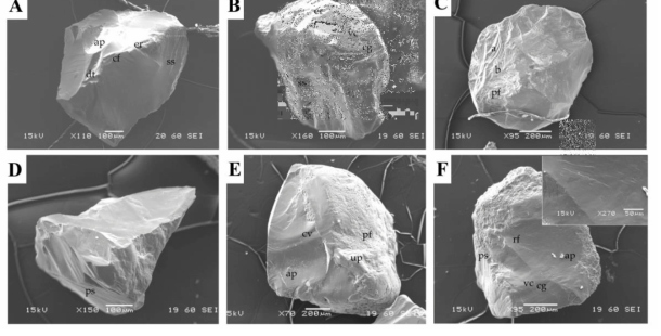 Selected SEM micrographs of grains from the PA area, S Chile showing typical morphological and mechanical textures. Most of the grains in this figure record multiple microtextures that are labeled