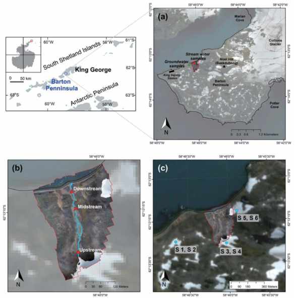 (a) Locations of the streamwater and groundwater sampling sites near King Sejong Station in Antarctica; (b) photograph of sampling sites of streamwater, obtained by a drone; and (c) map showing the snow sampling sites and image of snow cover around the stream observed by Sentinel-1 satellite on January 19, 2020