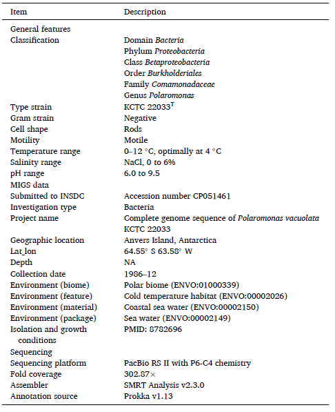 General features of Polaromonas vacuolata KCTC 22033T and MIGS mandatory information