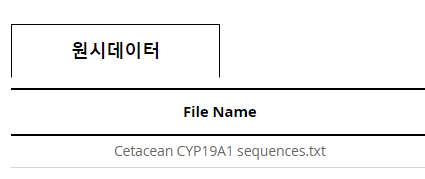 유전자 서열 원시데이터 KPDC 등록 : KOPRI-KPDC-00001773