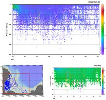 2022년 2월~9월 웨델물범 18개체에서 획득한 깊이별 온도(temperature), 염분 (salinity), 잠수 위치 분포도