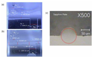 본 연구실에서 개발된 펨토초 레이저 미세가공 장치를 사용하여 사파이어 판을 가공한 모습