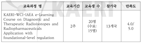 KAERI-WCI-IAEA 기초수준 규제기반 온라인 교육과정 과정요약