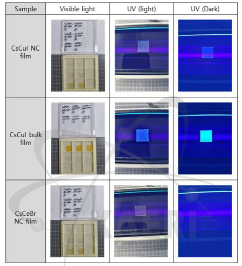 다양한 나노물질 코팅 및 발광 사진 (2)